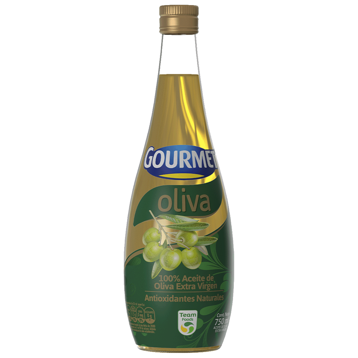 El aceite de oliva virgen extra - Productos Gourmet
