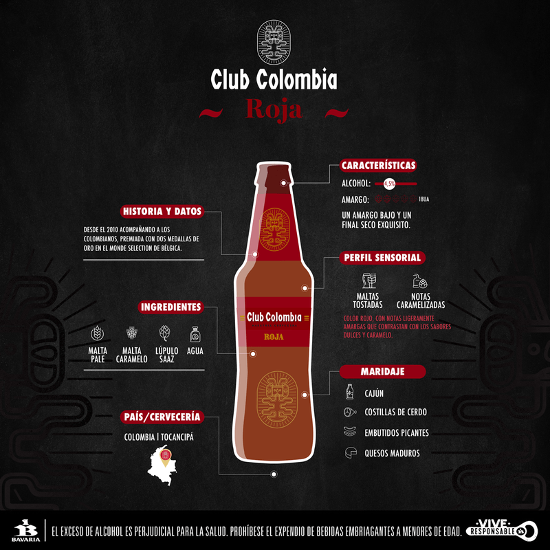 Cerveza-Club-Colombia-Roja-En-Lata-330-Ml-X6-Unds