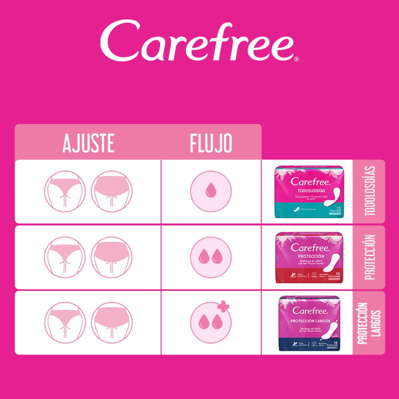 Protectores-Diarios-Carefree-Proteccion-x-100-Unidades