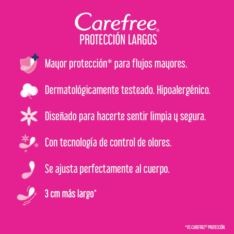 Protectores-Carefree-Largos-x-40-Unidades