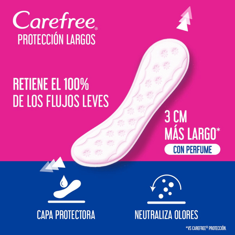Protectores-Carefree-Largos-x-40-Unidades